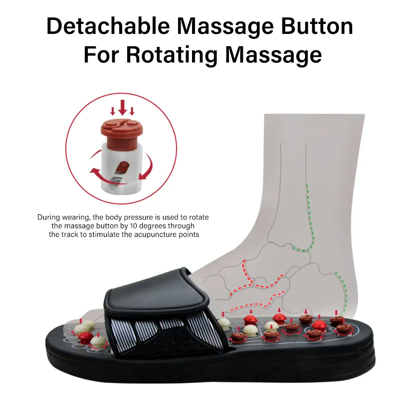 LunaWell Acupressure Slippers